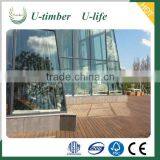 High Quality and Inexpensive Price WPC Decking Flooring thumbnail-2