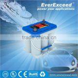 China Super Charging and Maintenance Free Electric Motorcycle Battery thumbnail-2