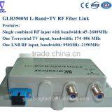 GLB3500M L-Band+TV 50~2600MHz RF Over Fiber Link/L-Band RF Over Fiber Transmitter