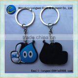 Onion Keychain/pvc Keychain/coin Holder Keyring