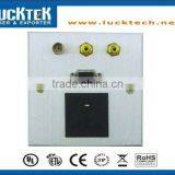 Faceplate Audio Video Data.