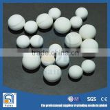 White Color Ceramic Grinding Microbead