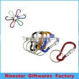 Various Carabiner Keychain for Convenience thumbnail-1