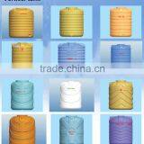 Automatic Extrusion Vertical Water Tank Bow Molding Machine thumbnail-4