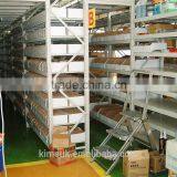 Industrial Safety Mezzanine Floor Supplier thumbnail-5