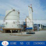 Best Qualified Nitrogen Generator