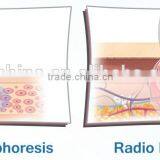 Radiofrequency Monopolar Meso Anti-aging Wrinkle rf and Skin Rejuvenation - New Cellactor thumbnail-6