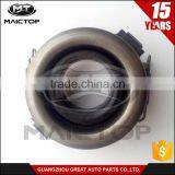 High Performance Auto Parts Clutch Release Bearing For Hilux Fortuner 31230-71011 thumbnail-2