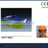 Adjustable Frame Virtual Reality Glasses pc