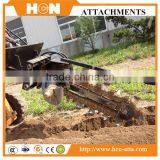 Brand New HCN 0207 Series Hydraulic Trencher Attachments For SKid Steer Loader thumbnail-5