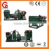 GDS1500D ISO Supplier Shotcrete Diesel Shotcrete Concrete Pump thumbnail-1