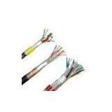 Aluminum Cable Foil thumbnail-3