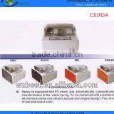 Auto Lens Edger LE-400/LE420p