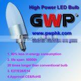 White LED thumbnail-1