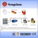 Used Complete Production Line for Sale