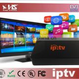 IPTV Box IP410 for Indian Quad Core Quad GPU Android TV Dongle with TF Card Slot and External Antenna