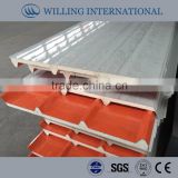 PU sandwich panel for roof or wall