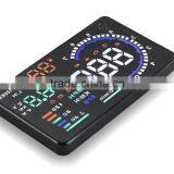 Head up Display for Car(HUD A8) thumbnail-5