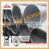 AOKAI Stainless Steel Wedge Wire Screens/johnson Type Well Screen 2013 New Product thumbnail-1