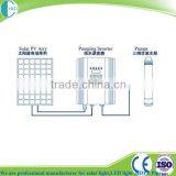 Low Price Solar Power PV Pumping System for Agricultural