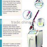 Tattoo Laser Removal Machine Sincoheren Q Switched Nd Yag Medical Zerona Laser Machine 1 HZ thumbnail-2