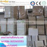 Coal Gasifier to Make Coal Gas With Long Working Life