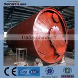 CE BV certified waste tire plastic rubber pyrolysis machinery