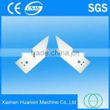 Razor Blade Factory for Cutting Plastic Sheeting,paper,knitting Cloth thumbnail-3
