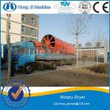 Rotary Dryer Design thumbnail-5