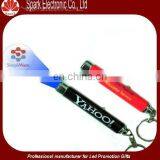 LED Projector Logo Keychain