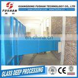 380V Tempering Glass Heat Soak Furnace for ICU&CCU Use thumbnail-4