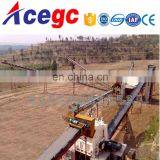 Sand Making Plant,sand Production Line Crushing Machine From Stone,gravel