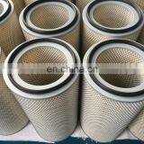 FORST High Quality Galvanized Nano Filter Cartridge Supplier thumbnail-4