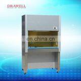 Lab Furniture Laboratory Fume Hood SW-TFG thumbnail-4