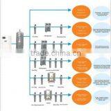 2016 Hot Sale Air Dryer for Scre Air Compressor Parts Air Filter Manufacturing Machines thumbnail-4