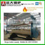 What's the Price of Gas or Oil Fired Thermal Oil Boiler thumbnail-1