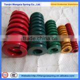 Industrial Compression Springs With Medium Load thumbnail-1