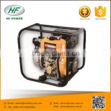 High Pressure Water Pump set for agriculture HF-DHP40