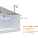 Ameison Wireless 2.4GHz 16Bi Aluminium High Performance WiFi Amplifier Yagi Antenna thumbnail-4