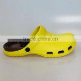 EVA Clog Shoes With Holes thumbnail-3