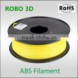 Water Printing ABS Plastic thumbnail-5