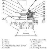 China Guangzhou Direct Supply Groundnut Grinding Machine Price thumbnail-5