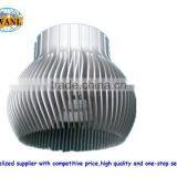 High Quality China OEM Amplifier Heat Sink thumbnail-5