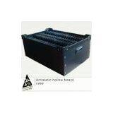 Antistatic Hollow Board, Case thumbnail-1