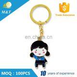 Newest Fashion Style Custom Metal Lovers Keychain thumbnail-2