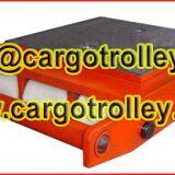 Machinery Moving Skates Publicity thumbnail-2