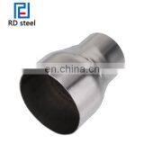 316L / 316 Stainless Steel Pipe Fitting Reducers thumbnail-5