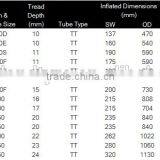 Trade Assurance Skid Steer Tire 8.25-15 and Rapid Brand Xingyuan Tire With Factory thumbnail-3
