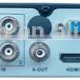 Antaivision With Night Vision Real-time Playback DVR, 4 Channel H264 Dvr thumbnail-6