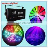 1.2 Watt Mini LED Party Lighting Stage Laser Light Magic Ball DJ Disco Club RGB NEW